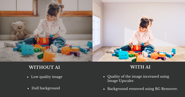 design automation tools canva ai