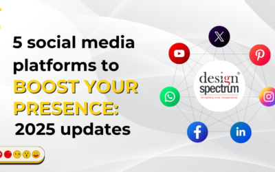 5 Social Media Platforms to boost your Presence:2025 Updates