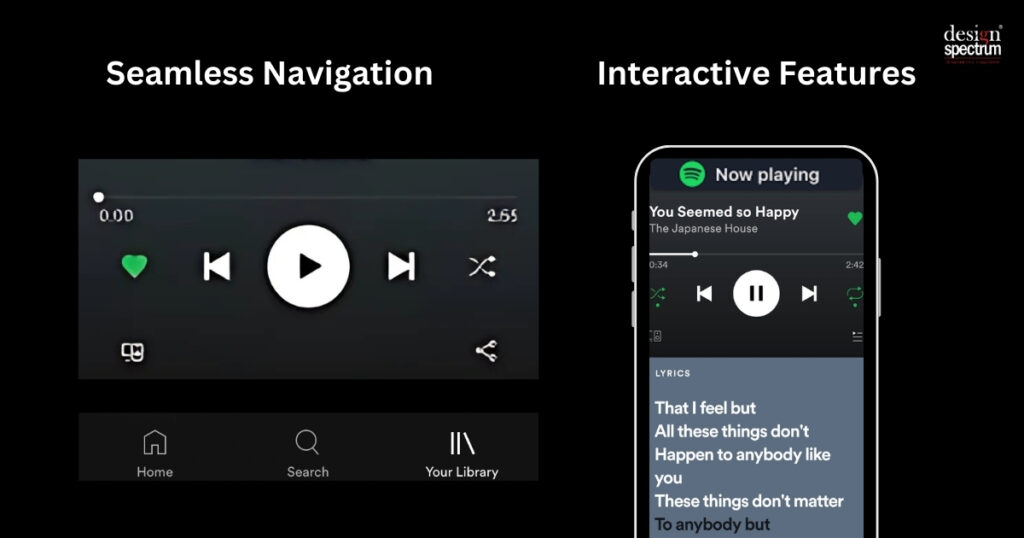 Spotify UI/UX Design